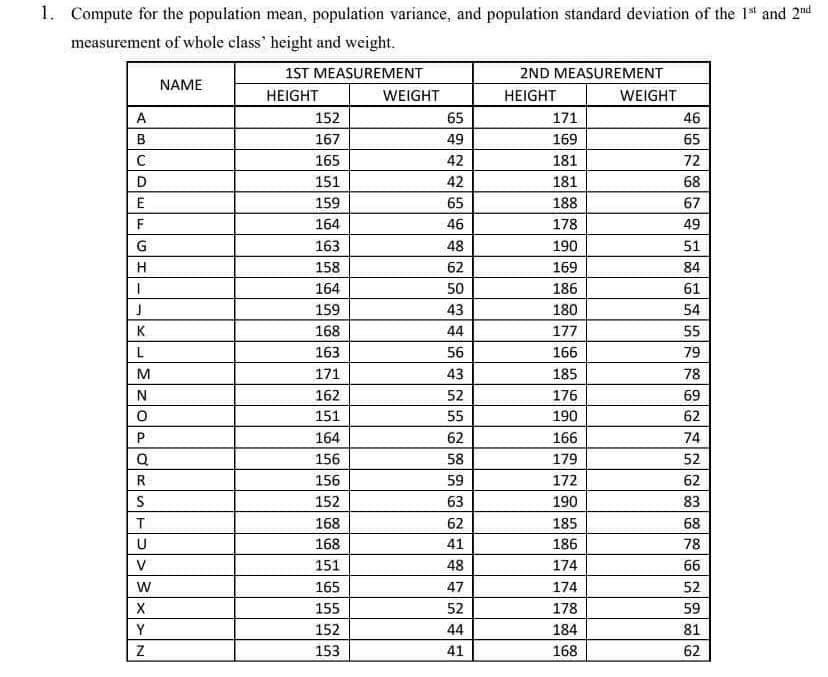 1. Compute for the population mean, population variance, and population standard deviation of the 1" and 2nd
measurement of whole class' height and weight.
1ST MEASUREMENT
2ND MEASUREMENT
NAME
HEIGHT
WEIGHT
HEIGHT
WEIGHT
A
152
65
171
46
B
167
49
169
65
165
42
181
72
D
151
42
181
68
159
65
188
67
F
164
46
178
49
G
163
48
190
51
H
158
62
169
84
164
50
186
61
159
43
180
54
K
168
44
177
55
L
163
56
166
79
M
171
43
185
78
N
162
52
176
69
151
55
190
62
P
164
62
166
74
156
58
179
52
R
156
59
172
62
S
152
63
190
83
168
62
185
68
U
168
41
186
78
V
151
48
174
66
165
47
174
52
X
155
52
178
59
Y
152
44
184
81
153
41
168
62
