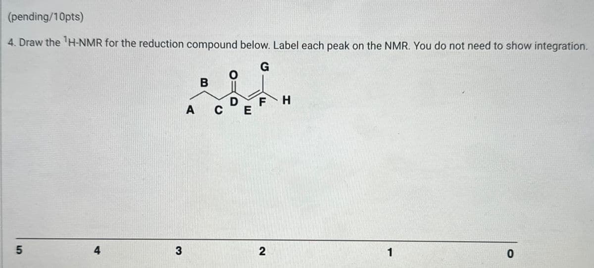 (pending/10pts)
4. Draw the 1H-NMR for the reduction compound below. Label each peak on the NMR. You do not need to show integration.
G
B
D
FH
A CE
5
4
3
2
1
0