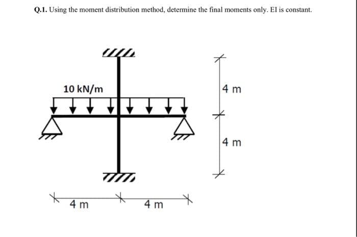 Q.1. Using the moment distribution method, determine the final moments only. El is constant.
4 m
10 kN/m
↓↓↓
H
4 m
4 m
4 m