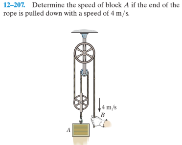 12-207. Determine the speed of block A if the end of the
rope is pulled down with a speed of 4 m/s.
+ 4 m/s
