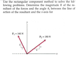 Use the rectangular component method to solve the fol-
lowing problems. Determine the magnitude R of the re-
sultant of the forces and the angle 6, between the line of
action of the resultant and the x-axis for
F- 160 N
F2= 180 N
