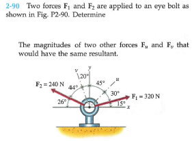 2-90 Two forces F, and F2 are applied to an eye bolt as
shown in Fig. P2-90. Determine
The magnitudes of two other forces F, and F, that
would have the same resultant.
\20
45
F2 = 240 N
44°
30
26
F - 320 N
15
