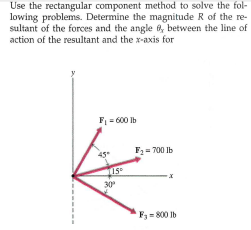 Use the rectangular component method to solve the fol-
lowing problems. Determine the magnitude R of the re-
sultant of the forces and the angle 6, between the line of
action of the resultant and the x-axis for
F = 600 Ib
F2= 700 Ib
15°
30
F3= 800 Ib
