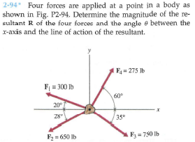 2-94 Four forces are applied at a point in a body as
shown in Fig. P2-94. Determine the magnitude of the re-
sultant R of the four forces and the angle e between the
r-axis and the line of action of the resultant.
F= 275 Ib
F = 300 lb
60°
20°
28
35
F- 650 Ib
F = 750 lb
