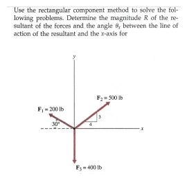 Use the rectangular component method to solve the fol-
lowing problems. Determine the magnitude R of the re-
sultant of the forces and the angle 6, between the line of
action of the resultant and the x-axis for
F2 = 500 Ib
F = 200 Ib
30
Fy- 400 Ib
