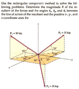 Use the rectangular component method to solve the fol-
lowing problems. Determine the magnitude R of the re-
sultant of the forces and the angles 6, 6, and 0, between
the line of action of the resultant and the positive r-, y-, and
z-coordinate axes for
F = 30 kip
F2 = 35 kip
26
50%
30
36 33
F3= 20 kip
