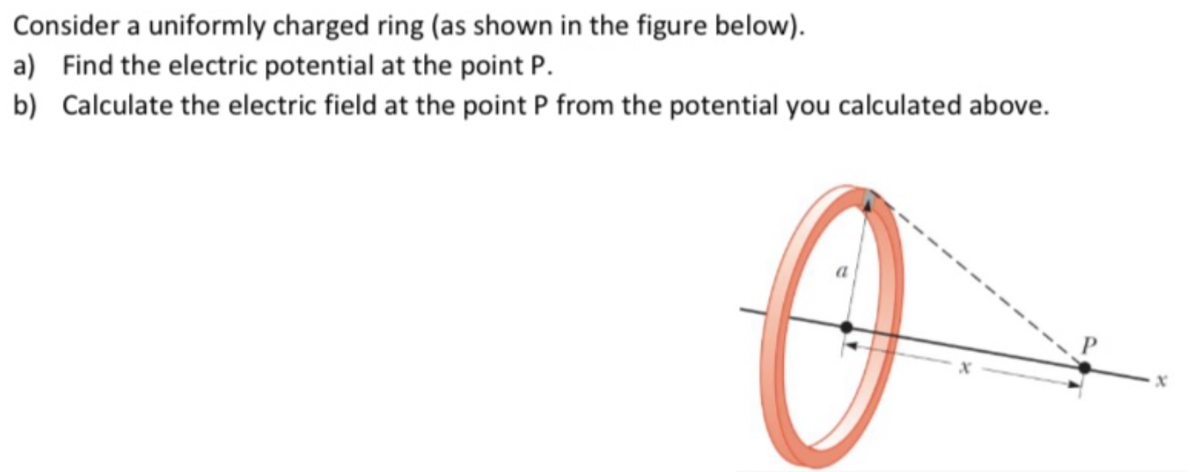 Consider a uniformly charged ring (as shown in the figure below).
a) Find the electric potential at the point P.
b) Calculate the electric field at the point P from the potential you calculated above.
0
