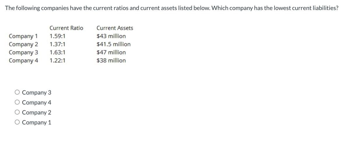 The following companies have the current ratios and current assets listed below. Which company has the lowest current liabilities?
Current Ratio
Current Assets
Company 1
Company 2
Company 3
Company 4
1.59:1
$43 million
1.37:1
$41.5 million
1.63:1
$47 million
1.22:1
$38 million
Company 3
O Company 4
O Company 2
O Company 1
