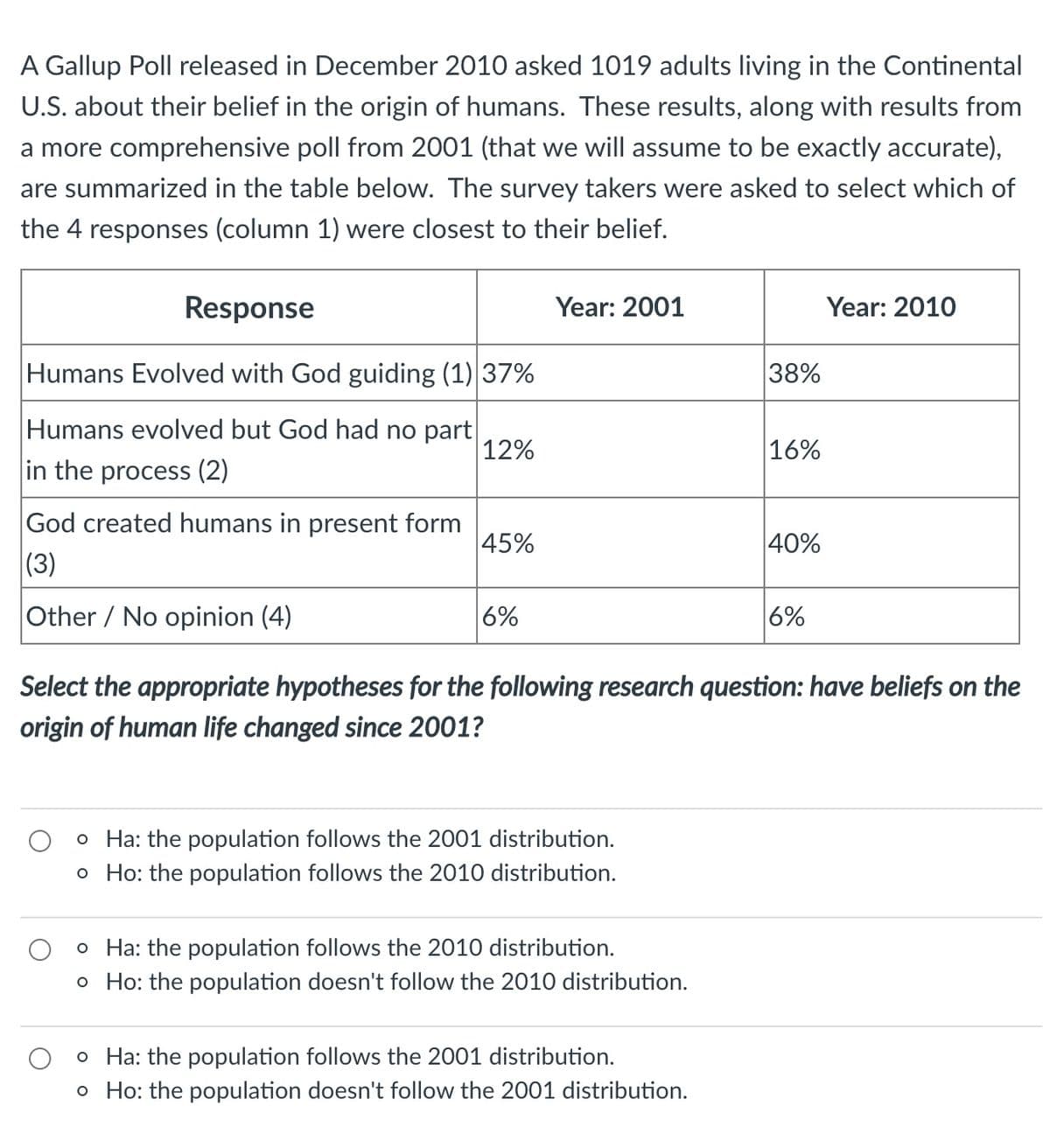 A Gallup Poll released in December 2010 asked 1019 adults living in the Continental
U.S. about their belief in the origin of humans. These results, along with results from
a more comprehensive poll from 2001 (that we will assume to be exactly accurate),
are summarized in the table below. The survey takers were asked to select which of
the 4 responses (column 1) were closest to their belief.
Response
Year: 2001
Year: 2010
Humans Evolved with God guiding (1) 37%
38%
Humans evolved but God had no part
12%
16%
in the process (2)
God created humans in present form
45%
40%
|(3)
Other / No opinion (4)
6%
6%
Select the appropriate hypotheses for the following research question: have beliefs on the
origin of human life changed since 2001?
o Ha: the population follows the 2001 distribution.
o Ho: the population follows the 2010 distribution.
o Ha: the population follows the 2010 distribution.
o Ho: the population doesn't follow the 2010 distribution.
o Ha: the population follows the 2001 distribution.
o Ho: the population doesn't follow the 2001 distribution.
