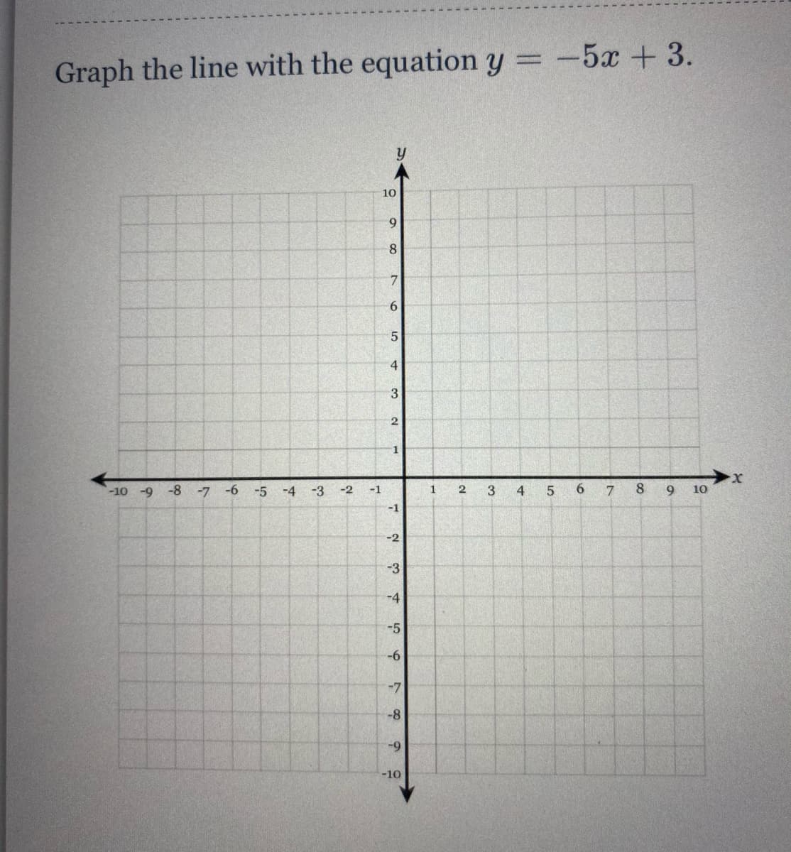 Graph the line with the equation y = -5x + 3.
y
10
9
8.
7.
5
4
3
2
1
-10 -9
-8 -7 -6
-5 -4 -3
-2
-1
1
3
4
6.
7
9
10
-1
-2
-3
-4
-5
-6
-7
-8
-10
8.
LO
