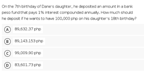 On the 7th birthday of Dane's daughter, he deposited an amount in a bank
peso fund that pays 1% interest compounded annually. How much should
he deposit if he wants to have 100,000 php on his daughter's 18th birthday?
A 89,632.37 php
89,143.153 php
© 99,009.90 php
D 83,601.73 php
