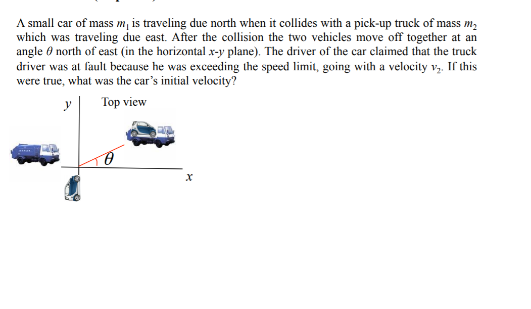 A small car of mass m, is traveling due north when it collides with a pick-up truck of mass m,
which was traveling due east. After the collision the two vehicles move off together at an
angle 0 north of east (in the horizontal x-y plane). The driver of the car claimed that the truck
driver was at fault because he was exceeding the speed limit, going with a velocity v,. If this
were true, what was the car's initial velocity?
Top view
х

