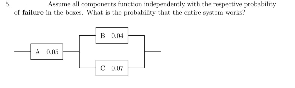 5.
Assume all components function independently with the respective probability
of failure in the boxes. What is the probability that the entire system works?
A 0.05
B 0.04
C 0.07