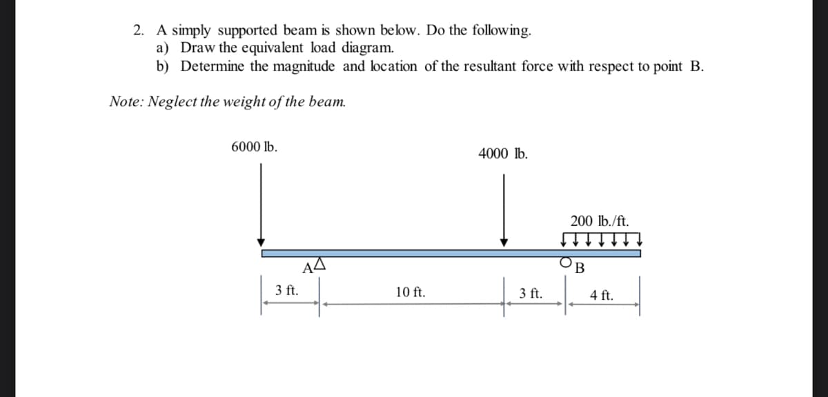 2. A simply supported beam is shown below. Do the following.
a) Draw the equivalent load diagram.
b) Determine the magnitude and location of the resultant force with respect to point B.
Note: Neglect the weight of the beam.
6000 lb.
4000 lb.
200 lb./ft.
AA
B
3 ft.
10 ft.
3 ft.
4 ft.
