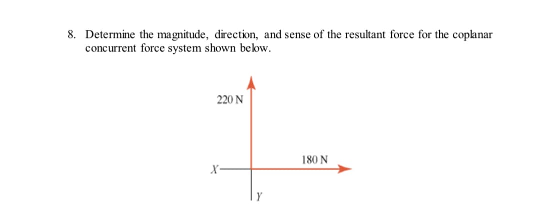 8. Determine the magnitude, direction, and sense of the resultant force for the coplanar
concurrent force system shown below.
220 N
1
180 N
X
Y