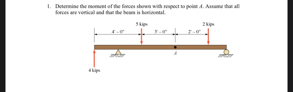 1. Determine the moment of the forces shown with respect to point A. Assume that all
forces are vertical and that the beam is horizontal.
5 kips
2 kips
4' – 0"
3' – 0" |.
2' – 0"
A
4 kips
