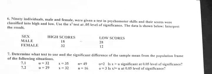 6, Ninety individuals, male and female, were given a test in psychumator skills and their scores were
classified into high and low. Use the x' test at .05 level of significance. The data is shown belnw: Interpret
Ihe reault.
SEX
MALE
FEMALE
HIGH SCORES
LOW SCORES
28
IN
32
12
7. Determine what test to use and the significant difference of the sample mean fram the population frame
of the fullowing situations.
7.1
1a 35
X= 32
u= 32
n 49
o-2 Isx>u significant at 0,05 level ef significance?
0 =3 Is v= u at 0.0S level of significance?
7.2
u 29
n = 16

