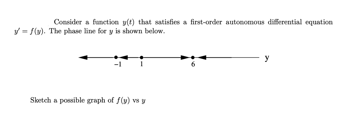 Consider a function y(t) that satisfies a first-order autonomous differential equation
y' = f (y). The phase line for y is shown below.
y
-1
1
6.
Sketch a possible graph of f (y) vs y
