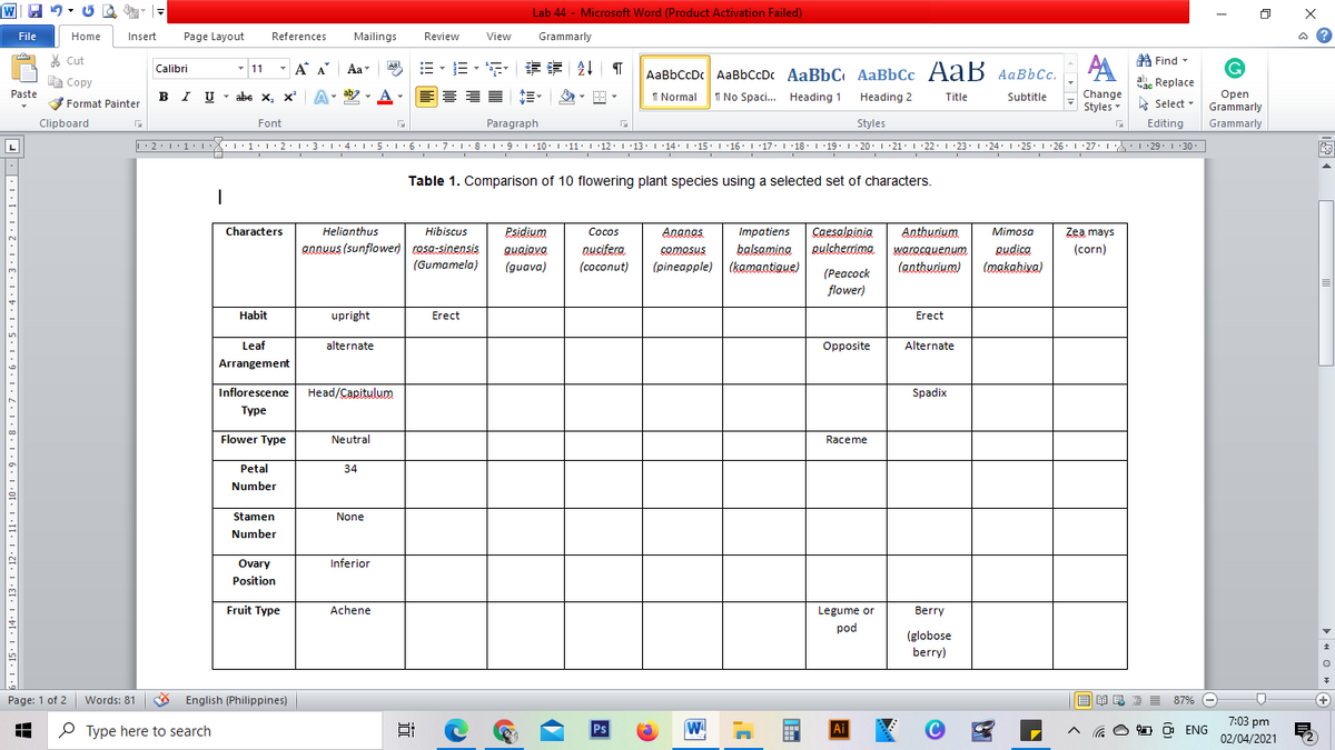 Lab 44 - Microsoft Word (Product Activation Failed)
File
Home
Insert
Page Layout
References
Mailings
Review
View
Grammarly
a ?
* Cut
A
A Find -
- 11
-
A A Aa
三,三, 章 T
Aal
Calibri
AaBbCcDc AaBbCcDc AaBbC AaBbCc AaB AaBbCc.
E Copy
abe Replace
A- aby
A
金,
I Normal
Change
Styles
Paste
U - abe x, x
I No Spaci. Heading 1
Оpen
Grammarly
Heading 2
Title
Subtitle
V Format Painter
E Select -
Clipboard
Font
Paragraph
Styles
Editing
Grammarly
L
|:2:11·IX:·1•l' 2:1·3·1'4:L·5•1'6'l:7'L·8• 1:9:1·10. 1 '11: I·12. 1 '13 1 14: I 15 I 16' 1 17. 18' 1 19. 1 20. 1 21. I 22 1 23. 24 :1 25. 1 26. 1 27. 1 29. 1 30.
•2.
Table 1. Comparison of 10 flowering plant species using a selected set of characters.
Characters
Helianthus
Hibiscus
Psidium
Cocos
Ananos
Impatiens
Çaesalginia
Anthurium
Mimosa
Zea mays
anauus (sunflower) rosa-sinensis
(Gumamela)
nucifera.
balsamina
(pineapple) (kamantigue)
guaiava
comosus
Qulcherrima
warocquenu
Qudica
(corn)
(guava)
(coconut)
(anthurium)
(makahiya)
(Реасоck
flower)
Habit
upright
Erect
Erect
Leaf
alternate
Opposite
Alternate
Arrangement
Inflorescence
Head/Capitulum
Spadix
Туре
Flower Type
Neutral
Raceme
Petal
34
Number
Stamen
None
Number
Ovary
Inferior
Position
Fruit Type
Achene
Legume or
Berry
pod
(globose
berry)
Page: 1 of 2 Words: 81
English (Philippines)
E E E E
87%
7:03 pm
P Type here to search
Ps
Ai
D O ENG
02/04/2021
