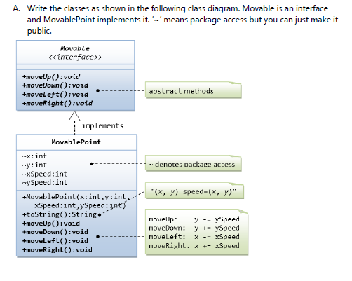 A. Write the classes as shown in the following class diagram. Movable is an interface
and MovablePoint implements it. '-' means package access but you can just make it
public.
Movable
einterface>>
+moveUp():void
+moveDown (): void
+moveleft():void
+moveright():oid
abstract methods
implements
MovablePoint
-x:int
- denotes package access
y:int
xSpeed:int
ySpeed:int
"(x, y) speed-(x, y)"
+MovablePoint (x:int,y:int,
xSpeed:int, ySpeed: jnt)
+tostring():string•
+moveUp(): void
+moveDown (): void
+moveleft():void
+moveRight(): void
movellp:
y -- ySpeed
moveDown: y + ySpeed
x -= xSpeed
moveRight: x += xSpeed
moveleft:
