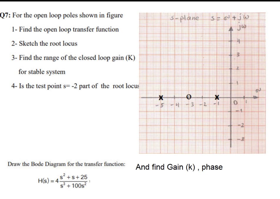 Q7: For the open loop poles shown in figure
S-plane
1- Find the open loop transfer function
2- Sketch the root locus
多
3- Find the range of the closed loop gain (K)
for stable system
4- Is the test point s= -2 part of the root locus
"2
Draw the Bode Diagram for the transfer function:
And find Gain (k) , phase
s? +s+ 25
H(s) = 4
s° + 100s?
