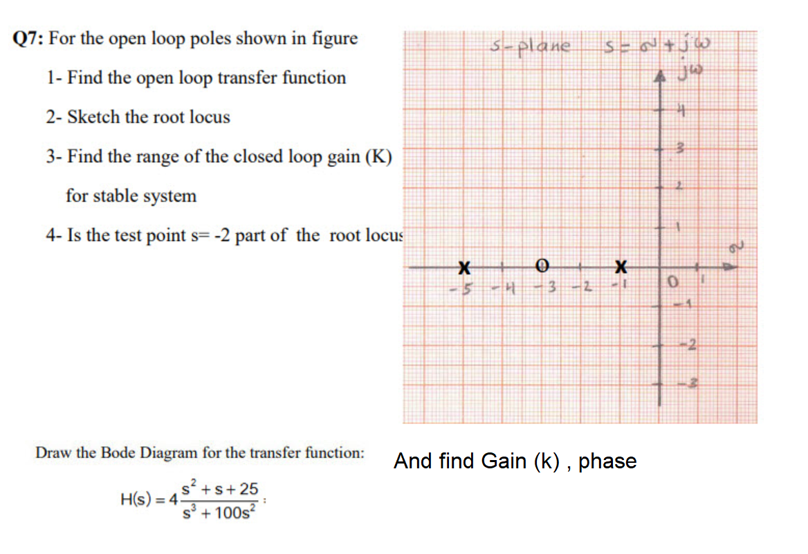 Q7: For the open loop poles shown in figure
s-plane
1- Find the open loop transfer function
2- Sketch the root locus
3- Find the range of the closed loop gain (K)
for stable system
4- Is the test point s= -2 part of the root locus
3
2
Draw the Bode Diagram for the transfer function:
And find Gain (k) , phase
+s+25
H(s) = 4.
s° + 100s
