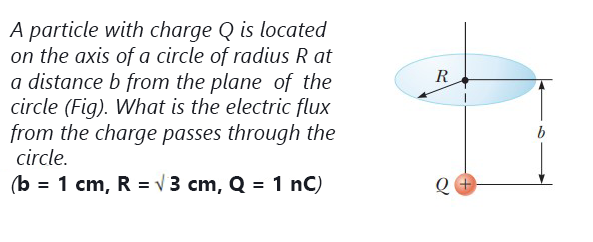 A particle with charge Q is located
on the axis of a circle of radius R at
a distance b from the plane of the
circle (Fig). What is the electric flux
from the charge passes through the
circle.
R
(b = 1 cm, R = V 3 cm, Q = 1 nC)
