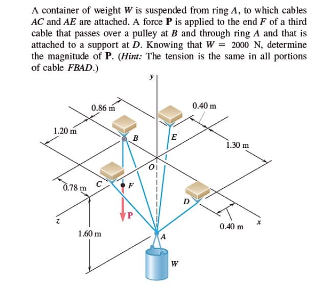 A container of weight W is suspended from ring A, to which cables
AC and AE are attached. A force P is applied to the end F of a third
cable that passes over a pulley at B and through ring A and that is
attached to a support at D. Knowing that W = 2000 N, determine
the magnitude of P. (Hint: The tension is the same in all portions
of cable FBAD.)
y
0.86 m
0.40 m
1.20 m
B
E
1.30 m
C
0.78 m
F
D
0.40 m
1.60 m
A
