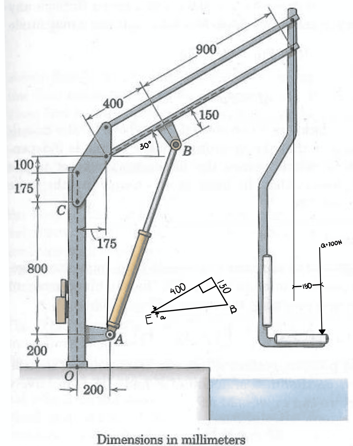 100
175
800
200
C
400
175
30°
PA
B
W
400
900
150
B
200
Dimensions in millimeters
150
$150
Q-700N