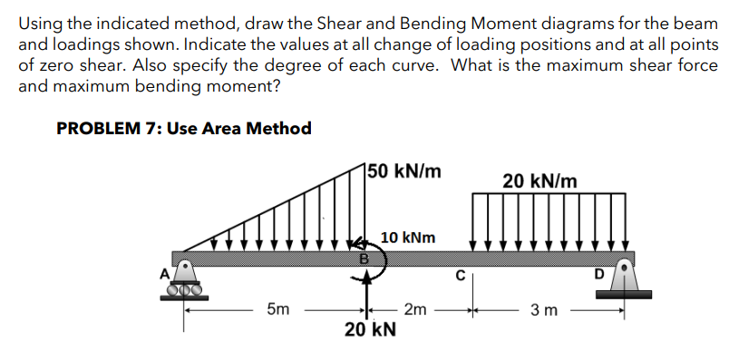 Using the indicated method, draw the Shear and Bending Moment diagrams for the beam
and loadings shown. Indicate the values at all change of loading positions and at all points
of zero shear. Also specify the degree of each curve. What is the maximum shear force
and maximum bending moment?
PROBLEM 7: Use Area Method
150 kN/m
20 kN/m
10 kNm
A
5m
2m
3 m
20 kN
