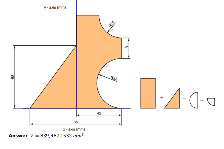 y - axis (mm)
R23
+
D-D-
42
85
x - axis (mm)
Answer: V = 839,487.1532 mm³
61
R21
89
