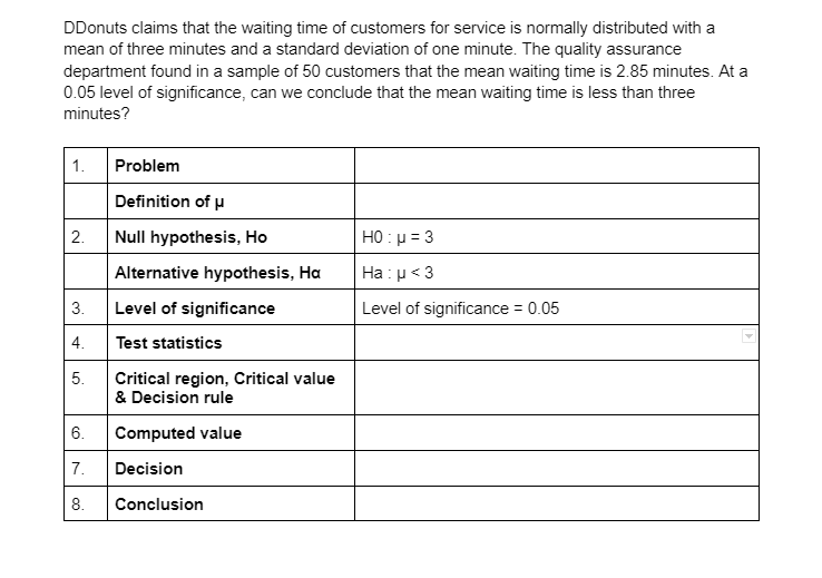 DDonuts claims that the waiting time of customers for service is normally distributed with a
mean of three minutes and a standard deviation of one minute. The quality assurance
department found in a sample of 50 customers that the mean waiting time is 2.85 minutes. At a
0.05 level of significance, can we conclude that the mean waiting time is less than three
minutes?
1.
2.
N
3.
4.
5.
6.
7.
8.
Problem
Definition of u
Null hypothesis, Ho
Alternative hypothesis, Ha
Level of significance
Test statistics
Critical region, Critical value
& Decision rule
Computed value
Decision
Conclusion
HO: μ = 3
Ha: μ<3
Level of significance = 0.05