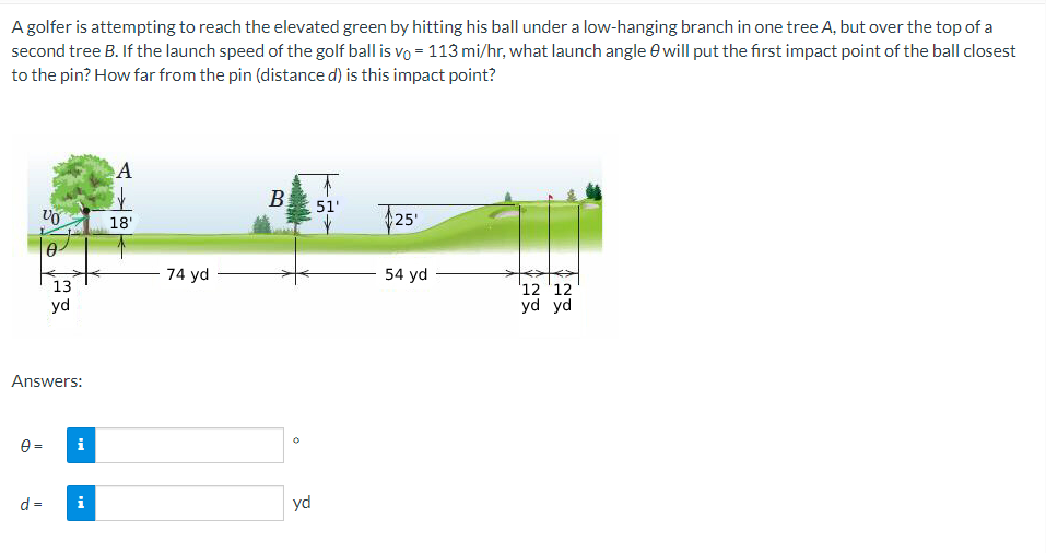 A golfer is attempting to reach the elevated green by hitting his ball under a low-hanging branch in one tree A, but over the top of a
second tree B. If the launch speed of the golf ball is vo= 113 mi/hr, what launch angle will put the first impact point of the ball closest
to the pin? How far from the pin (distance d) is this impact point?
VO
0
0=
13
Answers:
d =
yd
i
i
A
k
18'
74 yd
B
。
yd
51'
25'
54 yd
12 12
yd yd