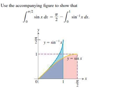 Use the accompanying figure to show that
7/2
sin x dx
sin 'x dx.
2 y = sinx
1
y= sin x
1
