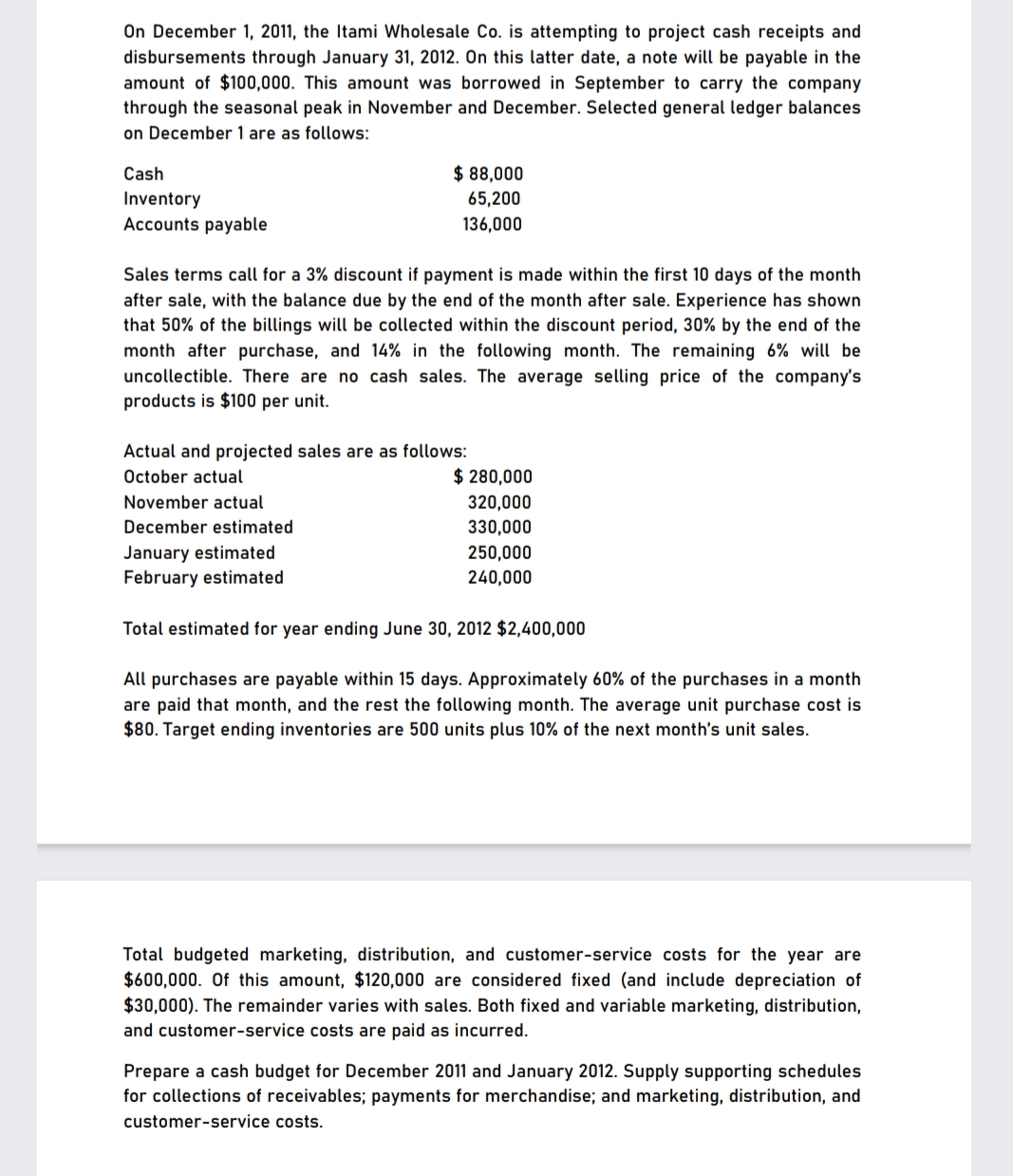 On December 1, 2011, the Itami Wholesale Co. is attempting to project cash receipts and
disbursements through January 31, 2012. On this latter date, a note will be payable in the
amount of $100,000. This amount was borrowed in September to carry the company
through the seasonal peak in November and December. Selected general ledger balances
on December 1 are as follows:
Cash
$ 88,000
Inventory
Accounts payable
65,200
136,000
Sales terms call for a 3% discount if payment is made within the first 10 days of the month
after sale, with the balance due by the end of the month after sale. Experience has shown
that 50% of the billings will be collected within the discount period, 30% by the end of the
month after purchase, and 14% in the following month. The remaining 6% will be
uncollectible. There are no cash sales. The average selling price of the company's
products is $100 per unit.
Actual and projected sales are as follows:
October actual
$ 280,000
320,000
330,000
November actual
December estimated
January estimated
February estimated
250,000
240,000
Total estimated for year ending June 30, 2012 $2,400,000
All purchases are payable within 15 days. Approximately 60% of the purchases in a month
are paid that month, and the rest the following month. The average unit purchase cost is
$80. Target ending inventories are 500 units plus 10% of the next month's unit sales.
Total budgeted marketing, distribution, and customer-service costs for the year are
$600,000. Of this amount, $120,000 are considered fixed (and include depreciation of
$30,000). The remainder varies with sales. Both fixed and variable marketing, distribution,
and customer-service costs are paid as incurred.
Prepare a cash budget for December 2011 and January 2012. Supply supporting schedules
for collections of receivables; payments for merchandise; and marketing, distribution, and
customer-service costs.
