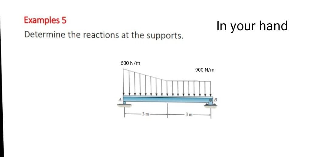 Examples 5
Determine the reactions at the supports.
600 N/m
3 m-
900 N/m
In your hand