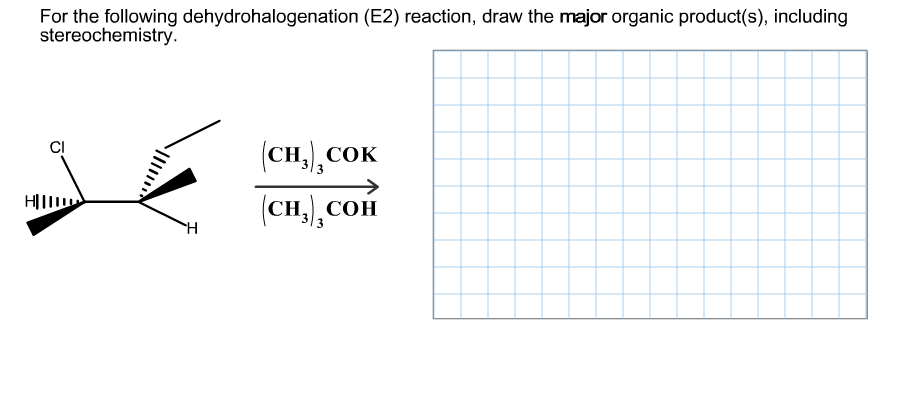 For the following dehydrohalogenation (E2) reaction, draw the major organic product(s), including
stereochemistry
CI
(Cн Сок
СH,
HII
(Cн, СОн
