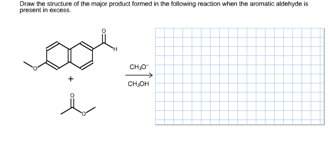 Draw the structure of the major product formed in the following reaction when the aromatic aldehyde is
present in excess.
CH30
CH3OH
