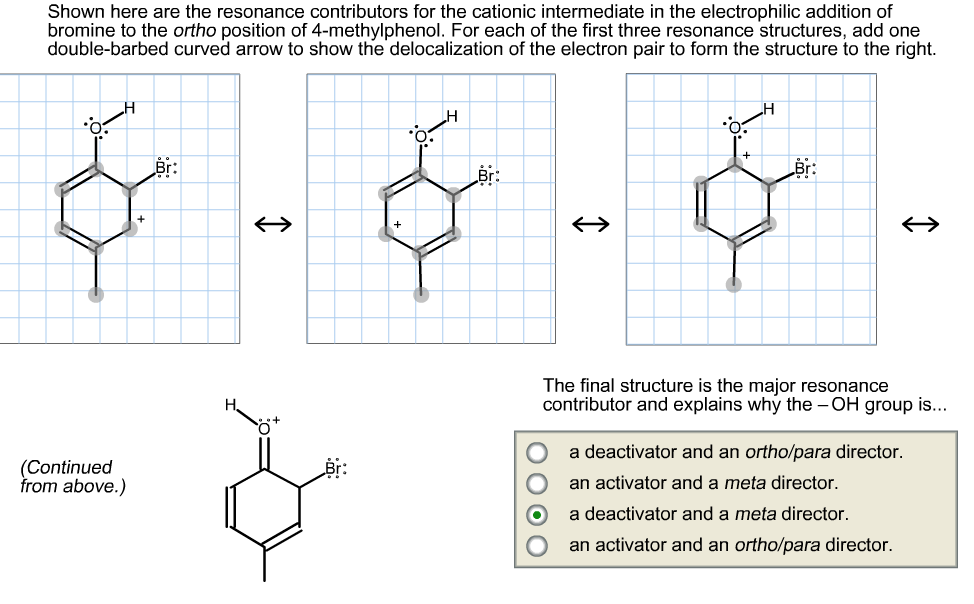 Shown here are the resonance contributors for the cationic intermediate in the electrophilic addition of
bromine to the ortho position of 4-methylphenol. For each of the first three resonance structures, add one
double-barbed curved arrow to show the delocalization of the electron pair to form the structure to the right.
Br:
LBr:
The final structure is the major resonance
contributor and explains why the - OH group is...
a deactivator and an ortho/para director.
(Continued
from above.)
an activator and a meta director.
a deactivator and a meta director.
an activator and an ortho/para director.
