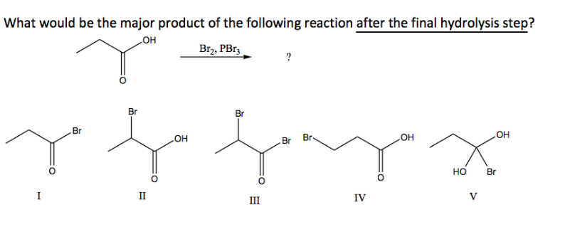 What would be the major product of the following reaction after the final hydrolysis step?
OH
Br2, PBr3
Br
Br
Br
ОН
Br
Br.
HO
HO
Но
Br
II
Ш
IV
