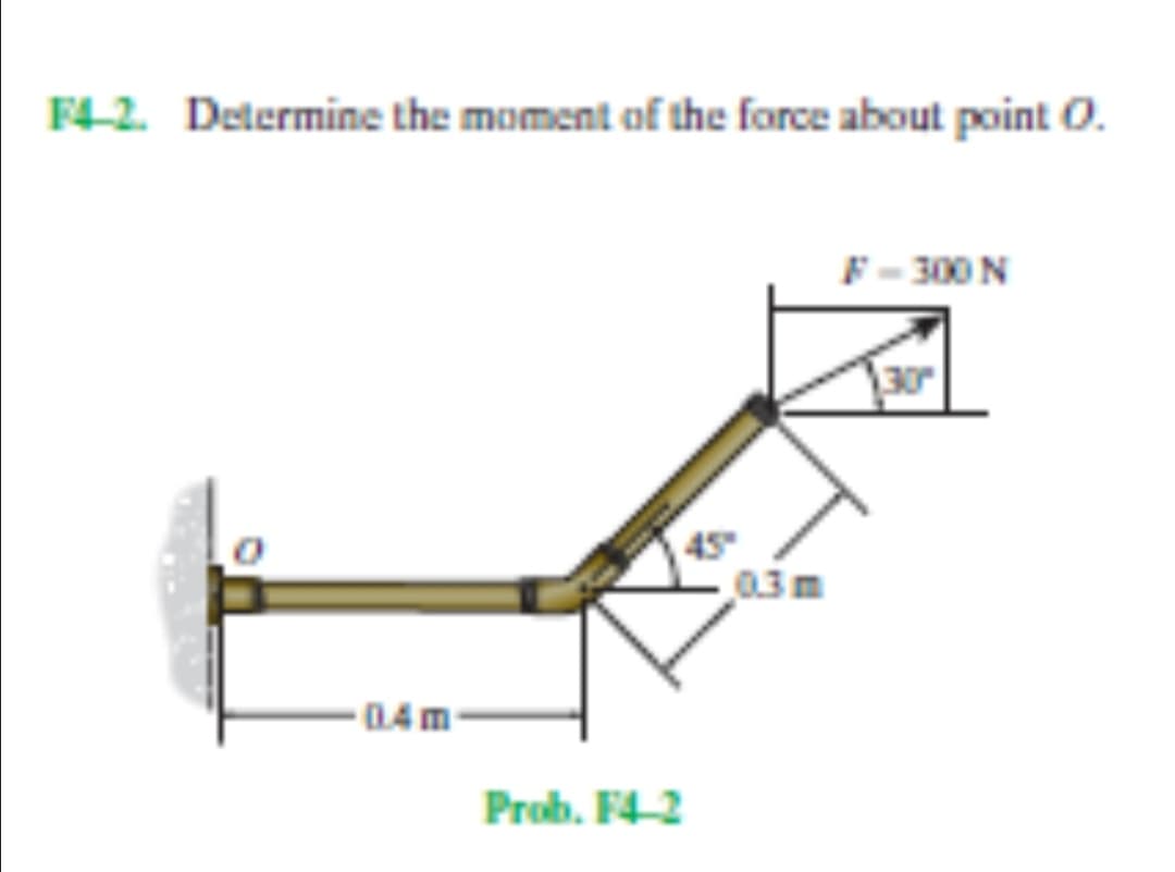 F4-2. Determine the moment of the force about point O.
F- 300 N
30
03m
0.4m-
Prob. F4-2
