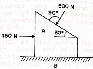 500 N
90°
A
30°
450 N
B
