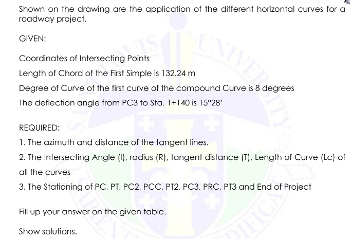 Shown on the drawing are the application of the different horizontal curves for a
roadway project.
GIVEN:
Coordinates of Intersecting Points
Length of Chord of the First Simple is 132.24 m
Degree of Curve of the first curve of the compound Curve is 8 degrees
The deflection angle from PC3 to Sta. 1+140 is 15°28'
REQUIRED:
1. The azimuth and distance of the tangent lines.
2. The Intersecting Angle (1), radius (R), tangent distance (T), Length of Curve (Lc) of
all the curves
3. The Stationing of PC, PT, PC2, PCC, PT2, PC3, PRC, PT3 and End of Project
Fill up your answer on the given table.
Show solutions.
IFICE
VESITY
