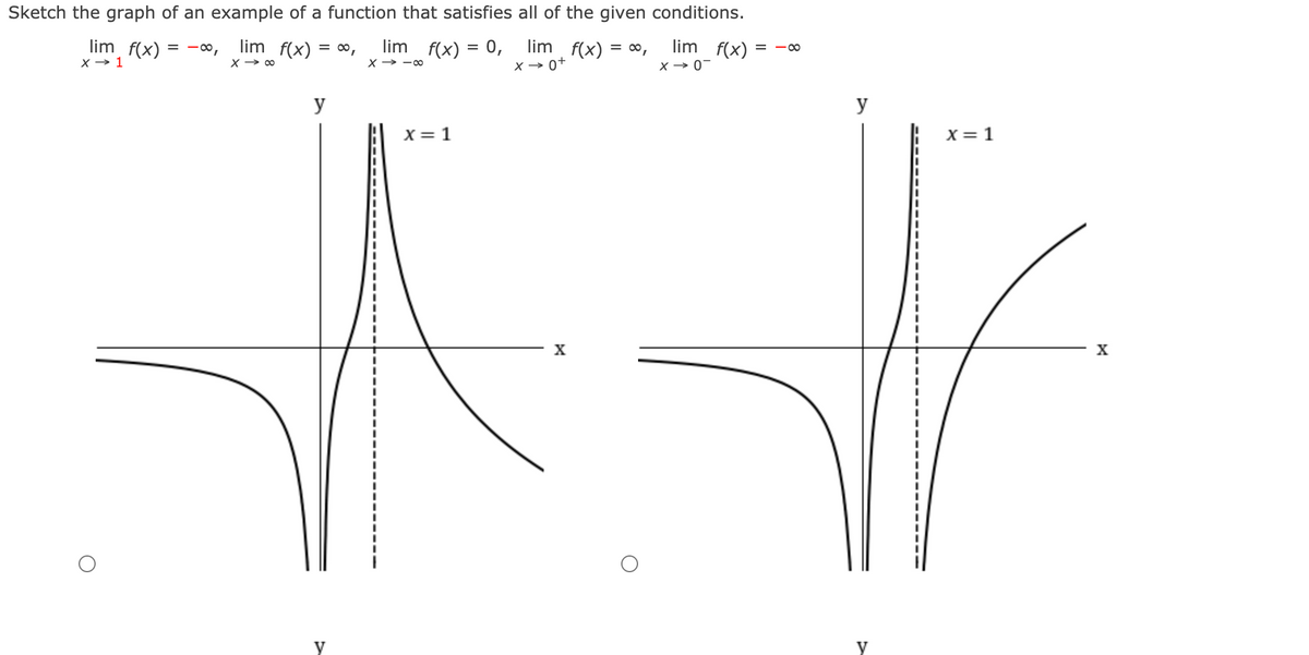Sketch the graph of an example of a function that satisfies all of the given conditions.
lim f(x) = -∞,
X → 1
lim f(x) = ∞,
X → 00
lim f(x) = 0,
lim f(x) =
= 0,
X → 0-
lim f(x)
= - 00
-00
X → 0+
y
y
X= 1
X = 1
X
X
y
y
