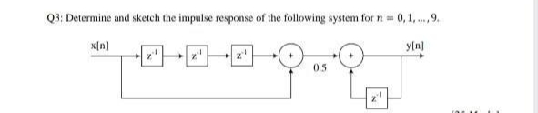 Q3: Determine and sketch the impulse response of the following system for n 0,1, .,9.
x[n]
yln]
0.5
