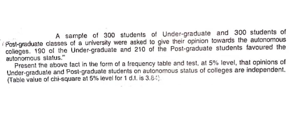A sample of 300 students of Under-graduate and 300 students of
Post-graduate classes of a university were asked to give their opinion towards the autonomous
colleges. 190 of the Under-graduate and 210 of the Post-graduate students favoured the
autonomous status."
Present the above fact in the form of a frequency table and test, at 5% level, that opinions of
Under-graduate and Post-graduate students on autonomous status of colleges are independent.
(Table value of chi-square at 5% level for 1 d.t. is 3.84).
