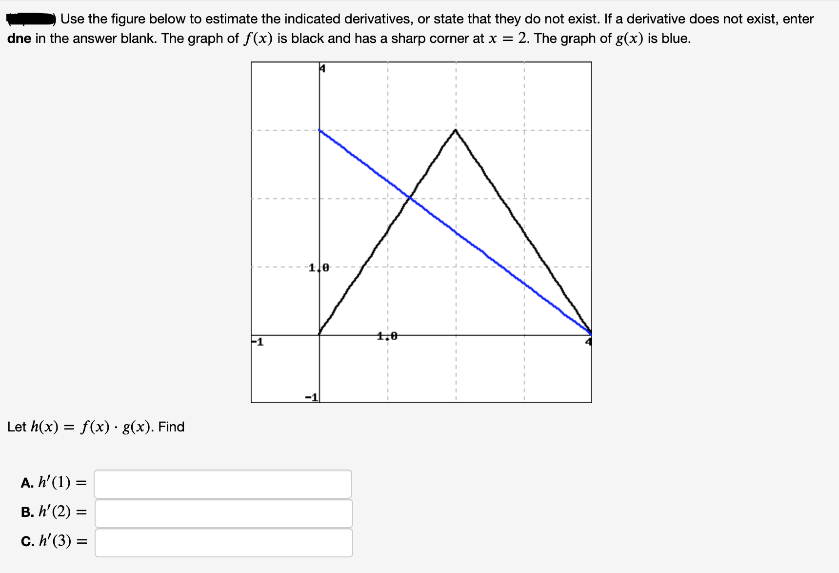 Use the figure below to estimate the indicated derivatives, or state that they do not exist. If a derivative does not exist, enter
dne in the answer blank. The graph of f(x) is black and has a sharp corner at x =
2. The graph of g(x) is blue.
1.0
4,0
F1
Let h(x) = f(x) · g(x). Find
A. h'(1) =
B. h' (2) =
C. h' (3) =
%3D
