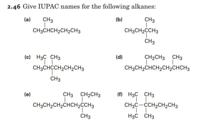 2.46 Give IUPAC names for the following alkanes:
(а)
CH3
(b)
CH3
CH3CHCH2CH2CHЗ
CH3CH2CCH3
CH3
(c) H3C CH3
(d)
CH2CH3
CH3
CH3CHCCH2CH2CH3
CH3CH2CHCH,CH2CHCH3
CH3
(e)
CH3 CH2CH3
(f) H3C CH3
CH3CH2CH2CHCH2CCH3
CH3C-CCH2CH2CH3
CH3
H3C CH3
