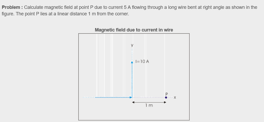 Problem : Calculate magnetic field at point P due to current 5 A flowing through a long wire bent at right angle as shown in the
figure. The point P lies at a linear distance 1 m from the corner.
Magnetic field due to current in wire
A l=10 A
1m
