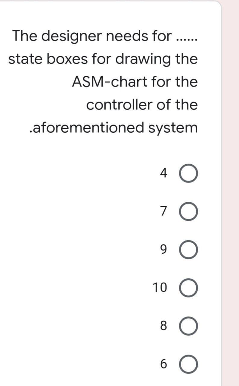 The designer needs for ......
state boxes for drawing the
ASM-chart for the
controller of the
.aforementioned system
4 O
7 O
9
10 O
8
6 O